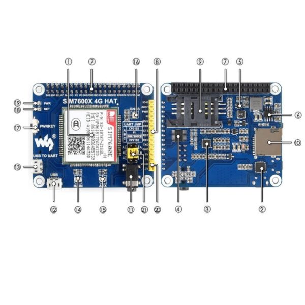 Waveshare 4G   3G   2G   GSM   GPRS   GNSS HAT for Raspberry Pi, LTE CAT4, for Southeast Asia, West Asia, Europe, Africa, 4G   3G   2G   GSM   GPRS   GNSS HAT For Sale