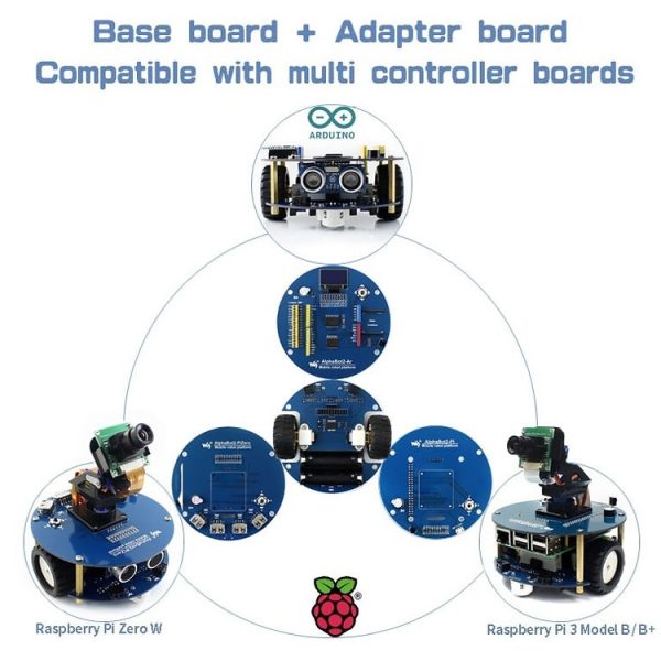 Waveshare AlphaBot2 Robot Building Kit For Raspberry Pi 3 Model B (No Pi), For Raspberry Pi 3 Model B (No Pi) Sale