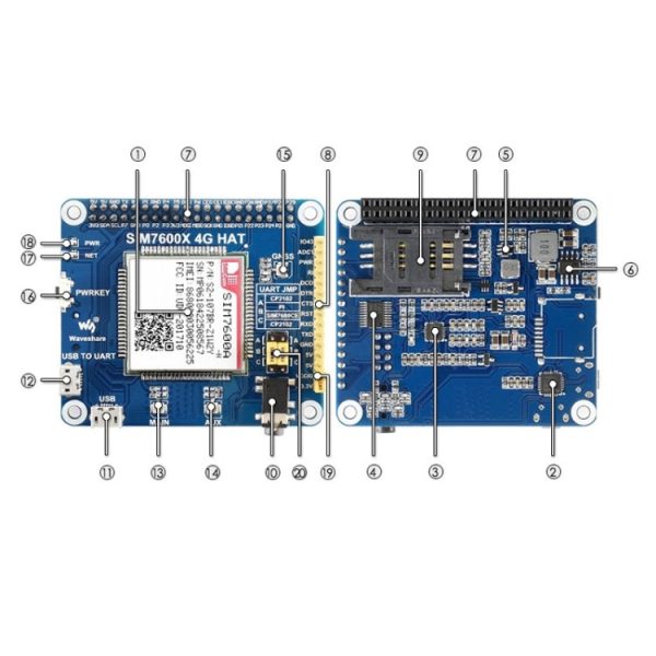 Waveshare 4G   3G   GNSS HAT for Raspberry Pi, LTE CAT4, for North America, 4G   3G   GNSS HAT Sale