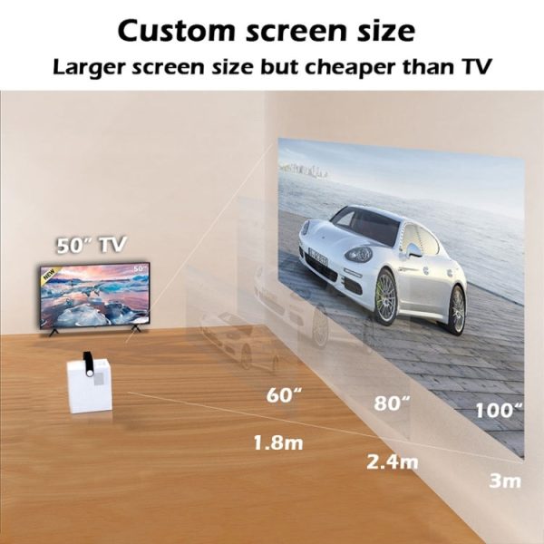 WEJOY Y2 1920x1080P 100 ANSI Lumens Portable Home Theater LED HD Digital Projector Supply