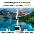 WEJOY Y2 1920x1080P 100 ANSI Lumens Portable Home Theater LED HD Digital Projector Supply