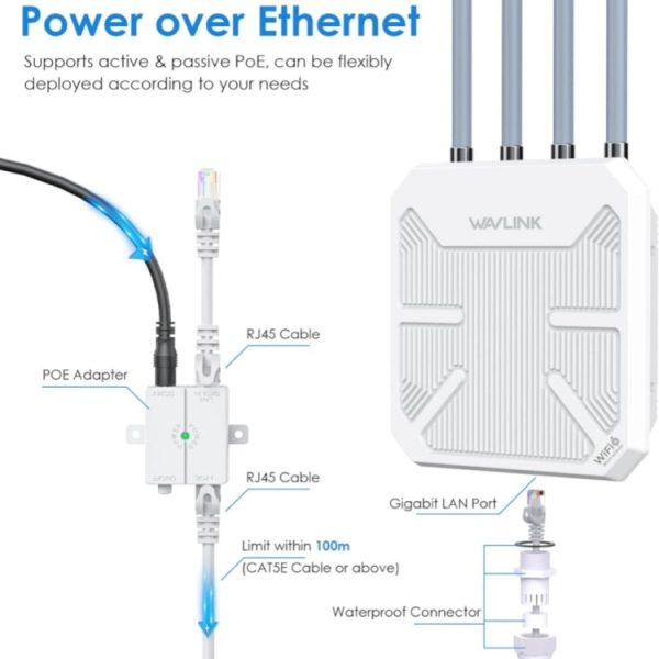 WAVLINK WN573HX3 AX3000 Waterproof Outdoor WiFi Wireless Outdoor Dual Band Router Cheap