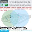 WAVLINK WN570HA1 Weatherproof 2.4+5GHz 600Mbps Outdoor WiFi Range Router Extender, US Plug, EU Plug, UK Plug, AU Plug on Sale