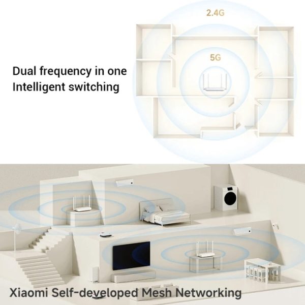 Xiaomi AX1500 4-channel Independent Signal Amplifier WiFi 6 Dual Band Router, US Plug Online now