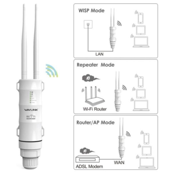 WAVLINK WN570HA1 Weatherproof 2.4+5GHz 600Mbps Outdoor WiFi Range Router Extender, US Plug, EU Plug, UK Plug, AU Plug on Sale